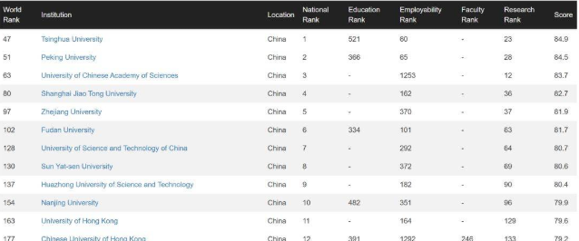 微信截图_20220520174618.png