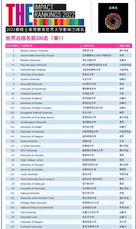 微信截图_20220523101628.png
