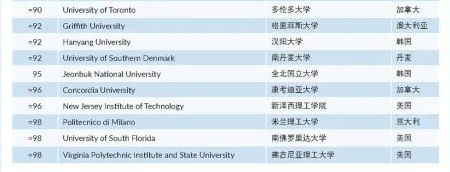 微信截图_20220523101754.png