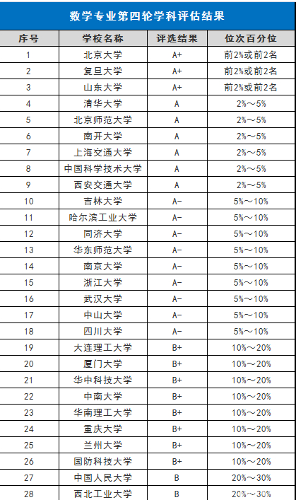 微信截图_20220523150823.png