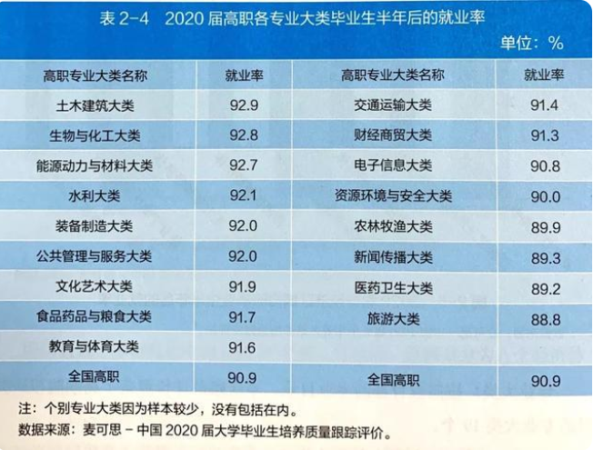 微信截图_20220524121736.png
