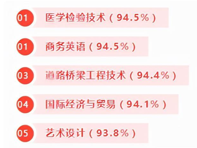 微信截图_20220524121848.png