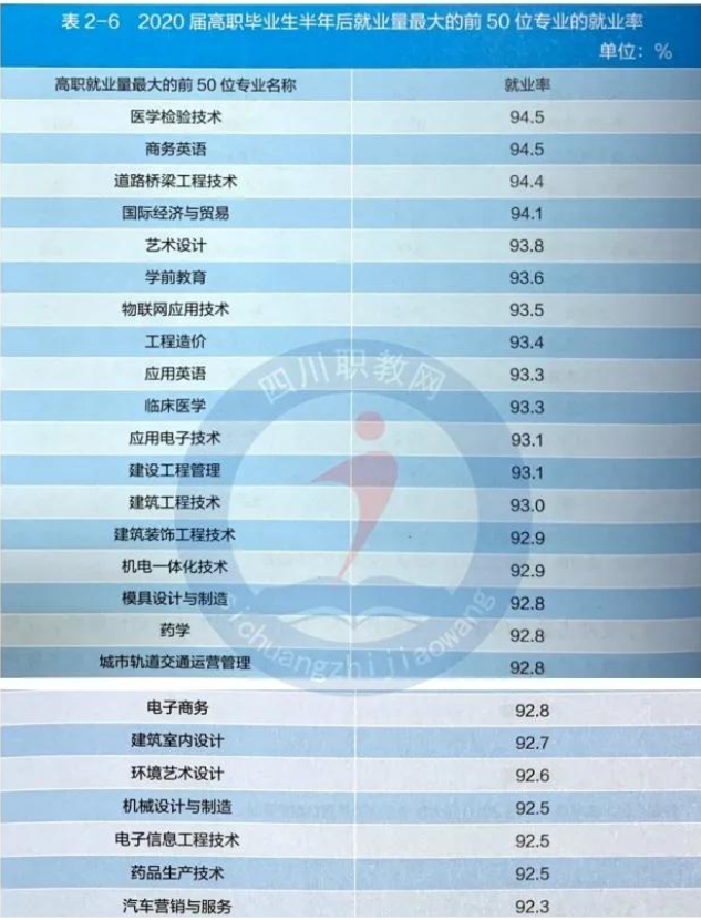 微信截图_20220524121929.png