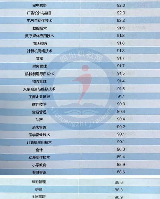 微信截图_20220524121944.png