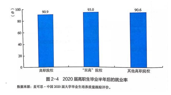 微信截图_20220524122031.png