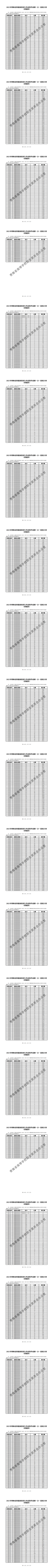 附件1：2021年青海省普通高校招生考试排序成绩一分一段统计表（普通班）_1.png