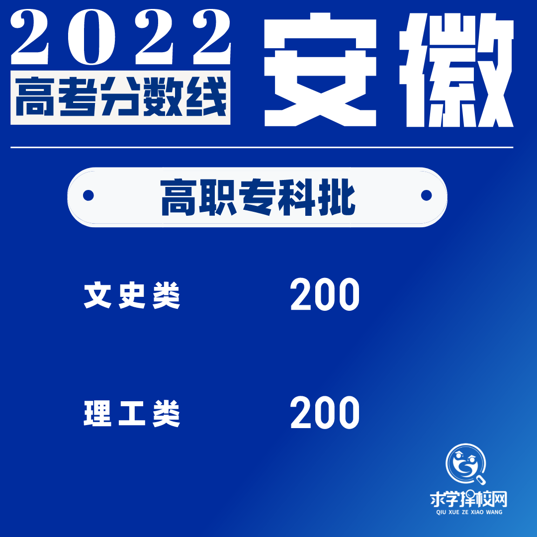 默认标题_方形配图_2022-06-24 12_58_10.png