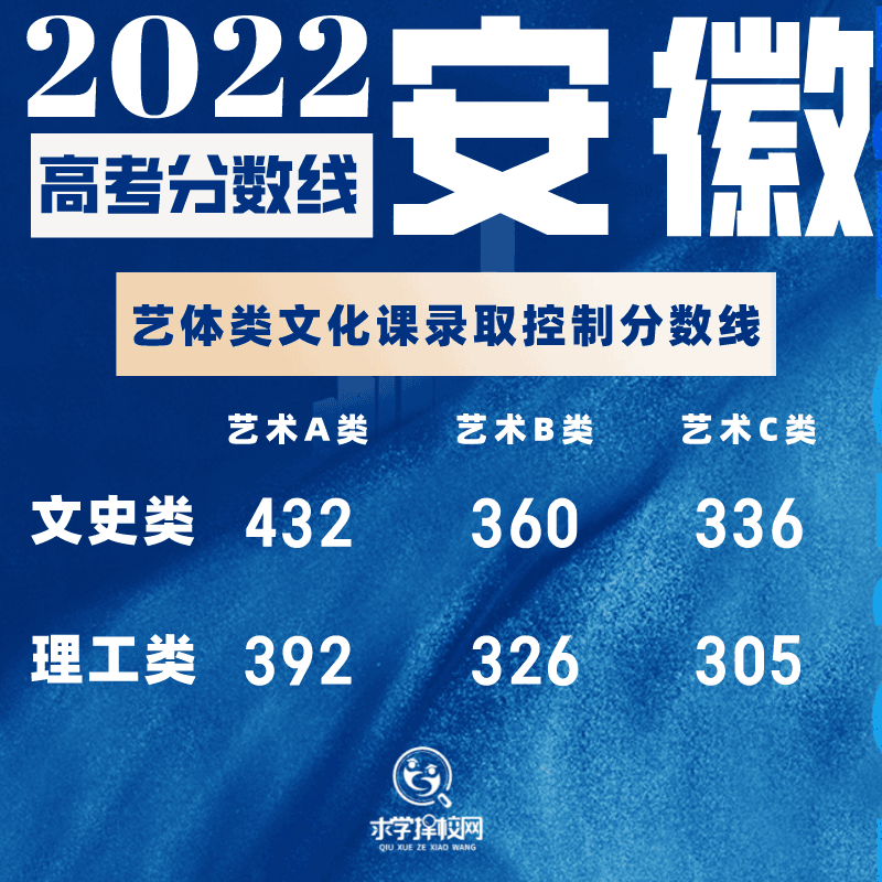 未命名_方形海报_2022-06-24 13_15_53.png