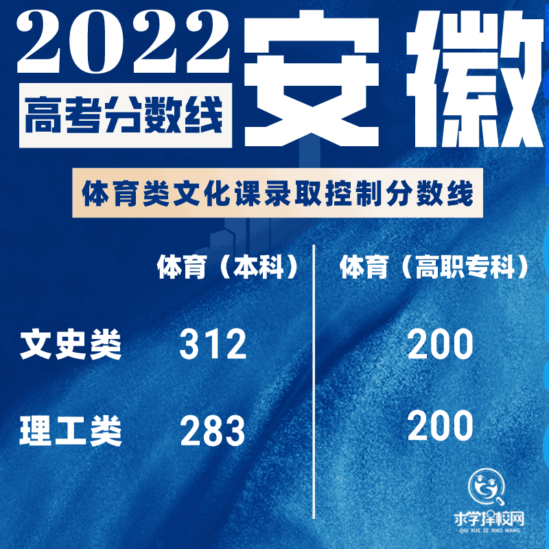 未命名_方形海报_2022-06-24 13_25_30.png