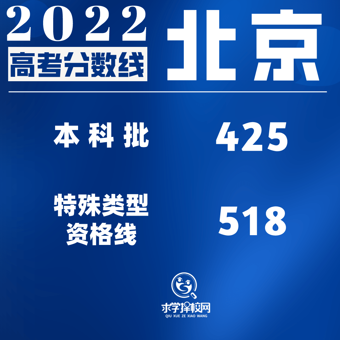 默认标题_方形配图_2022-06-25+10_46_13.png