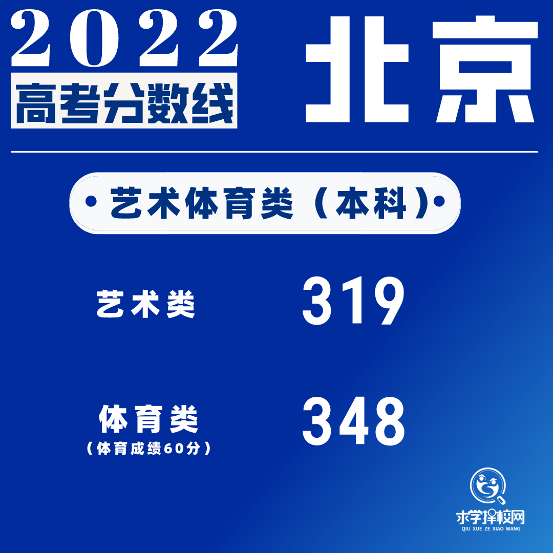 默认标题_方形配图_2022-06-25+11_02_37.png