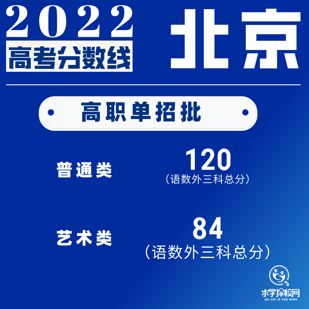 默认标题_方形配图_2022-06-25+11_10_33.png