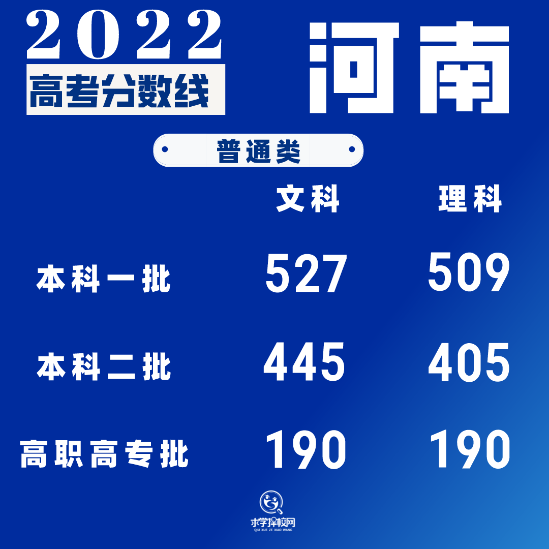 默认标题_方形配图_2022-06-25+18_28_11.png