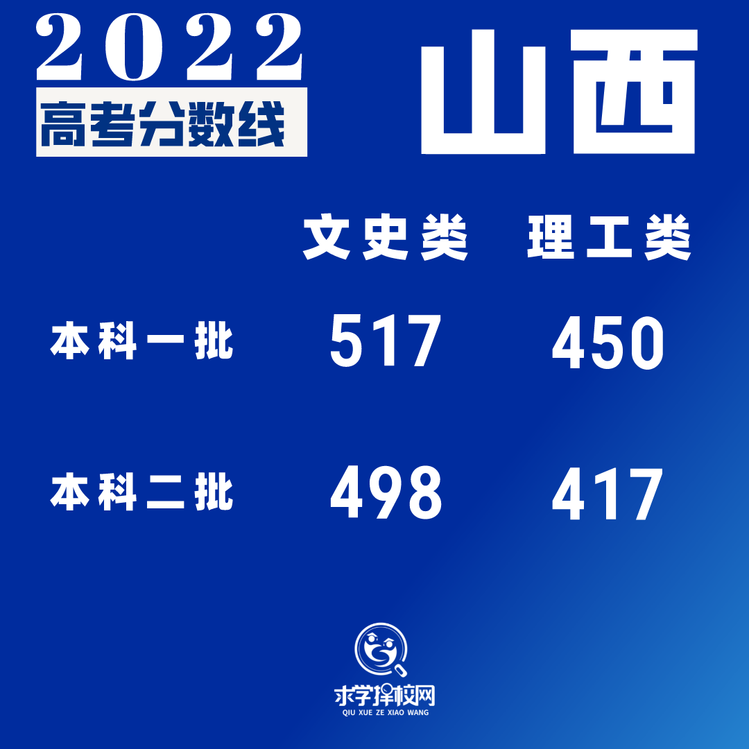 默认标题_方形配图_2022-06-25+18_40_12.png