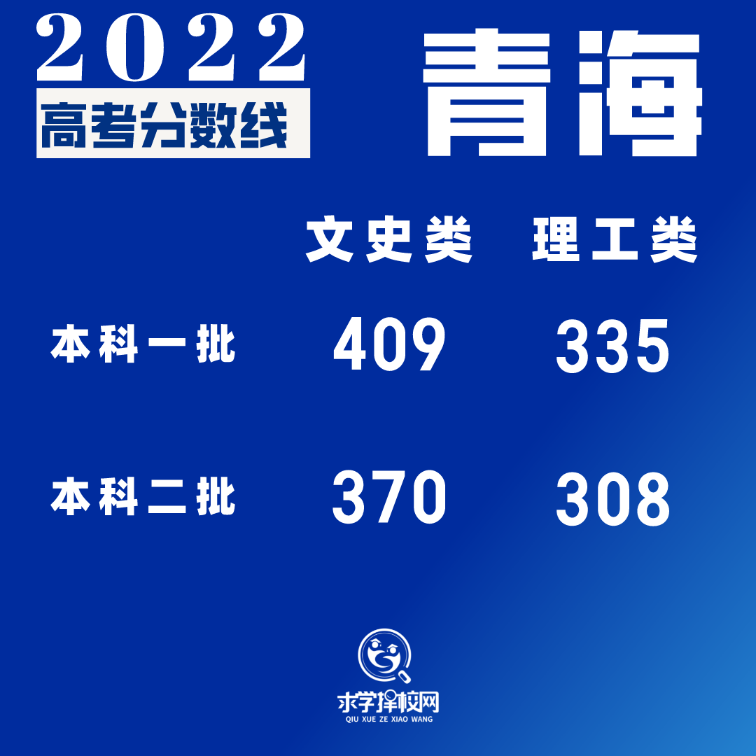 默认标题_方形配图_2022-06-25+18_42_09.png