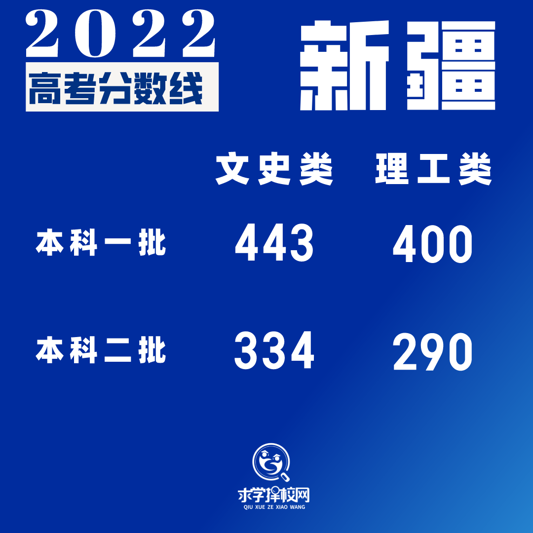 默认标题_方形配图_2022-06-25+18_43_24.png