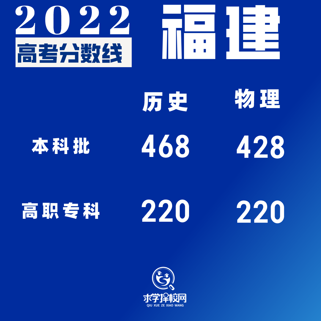 默认标题_方形配图_2022-06-25+18_45_32.png