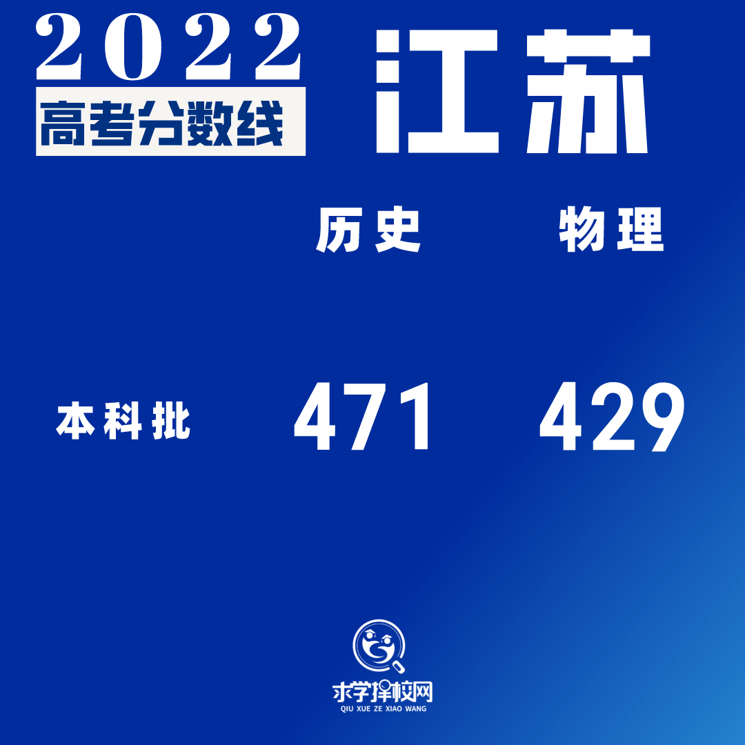 默认标题_方形配图_2022-06-25+18_47_23.png