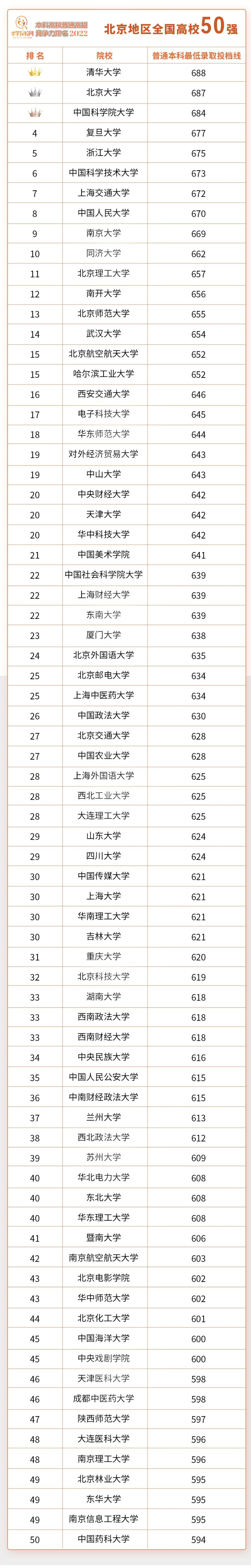 默认标题__2022-09-30+16_53_01.png