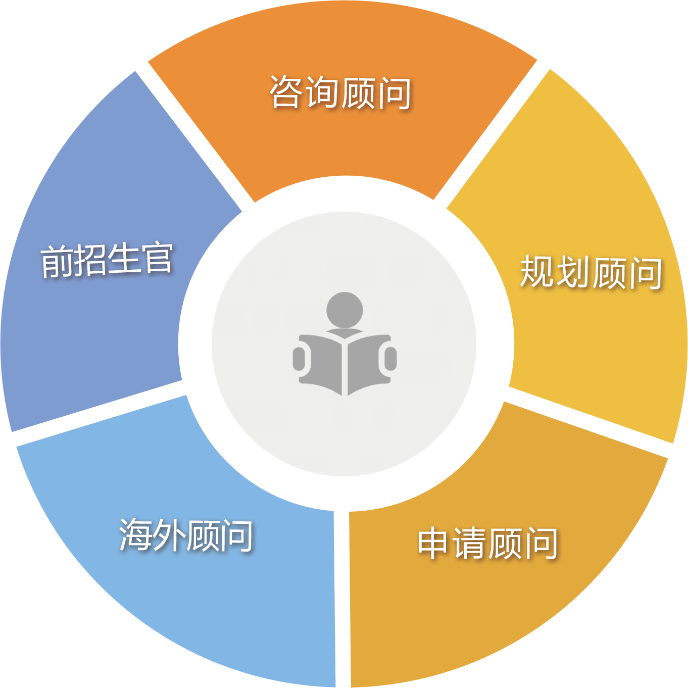 图片 3.png