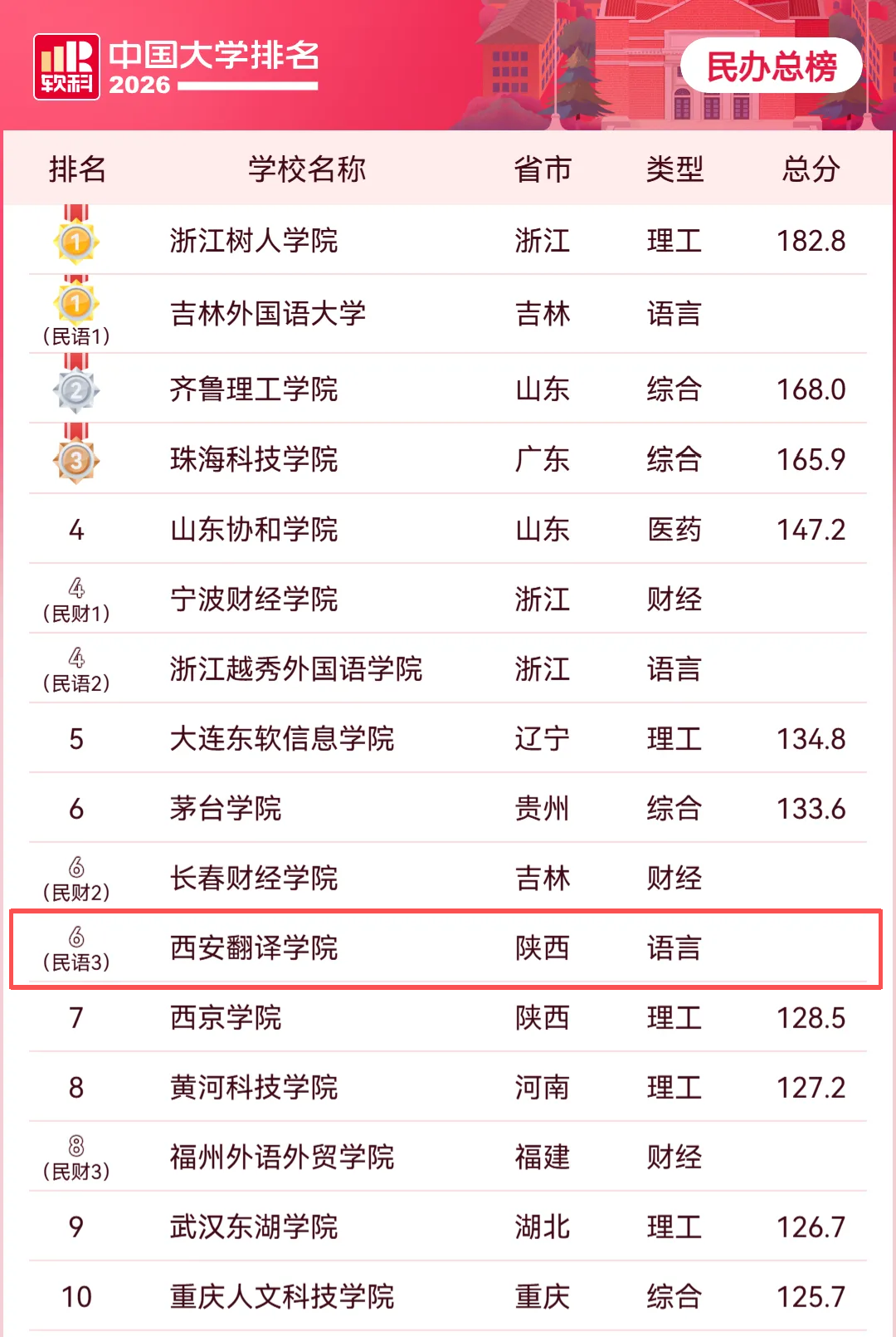 1776317897155034.png 图片 1.png